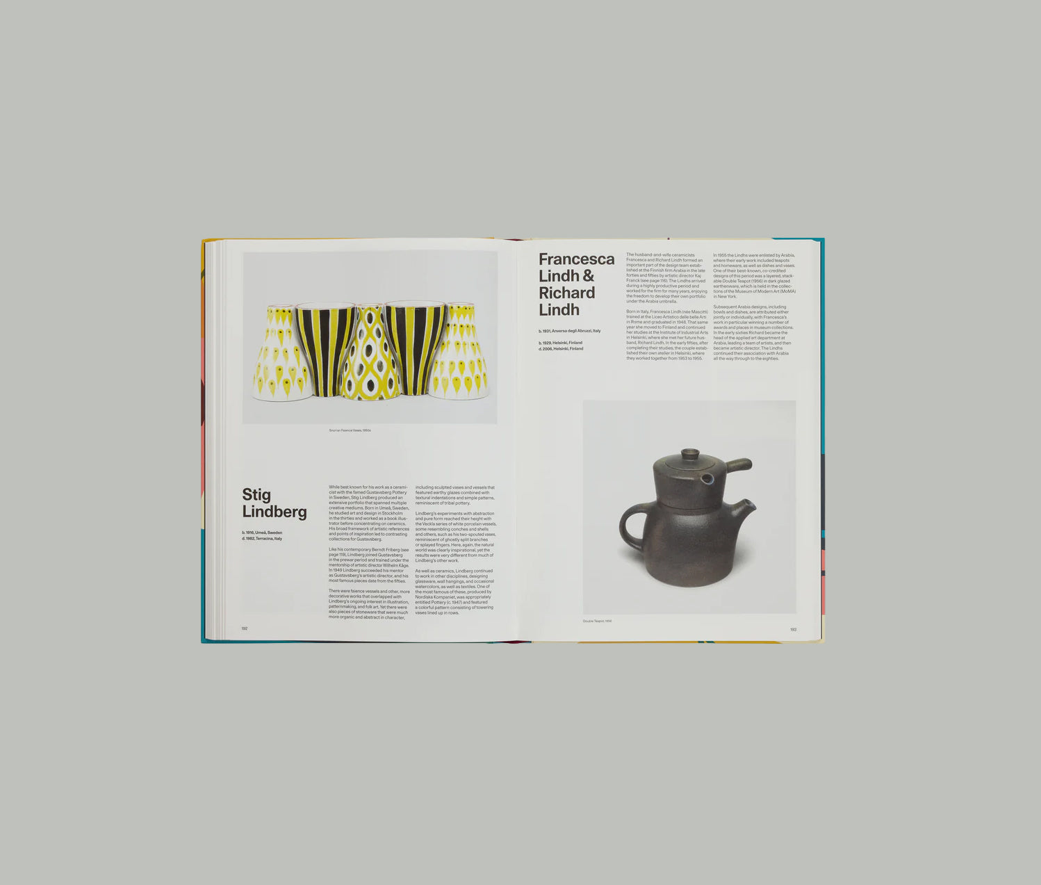 Mid-Century Modern Designers